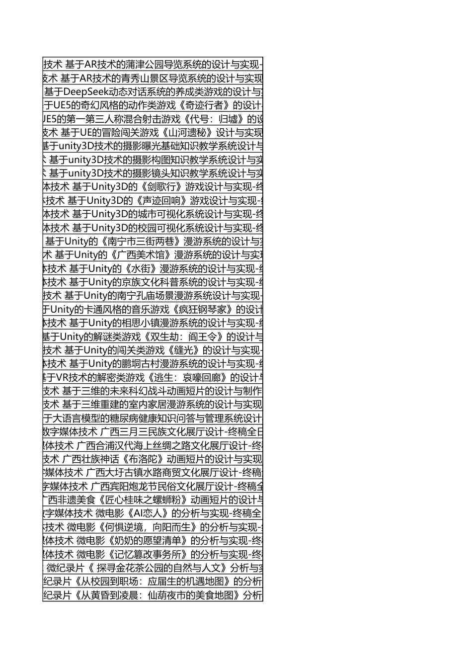 字数统计报表_20260903_033743.xlsx_第10页