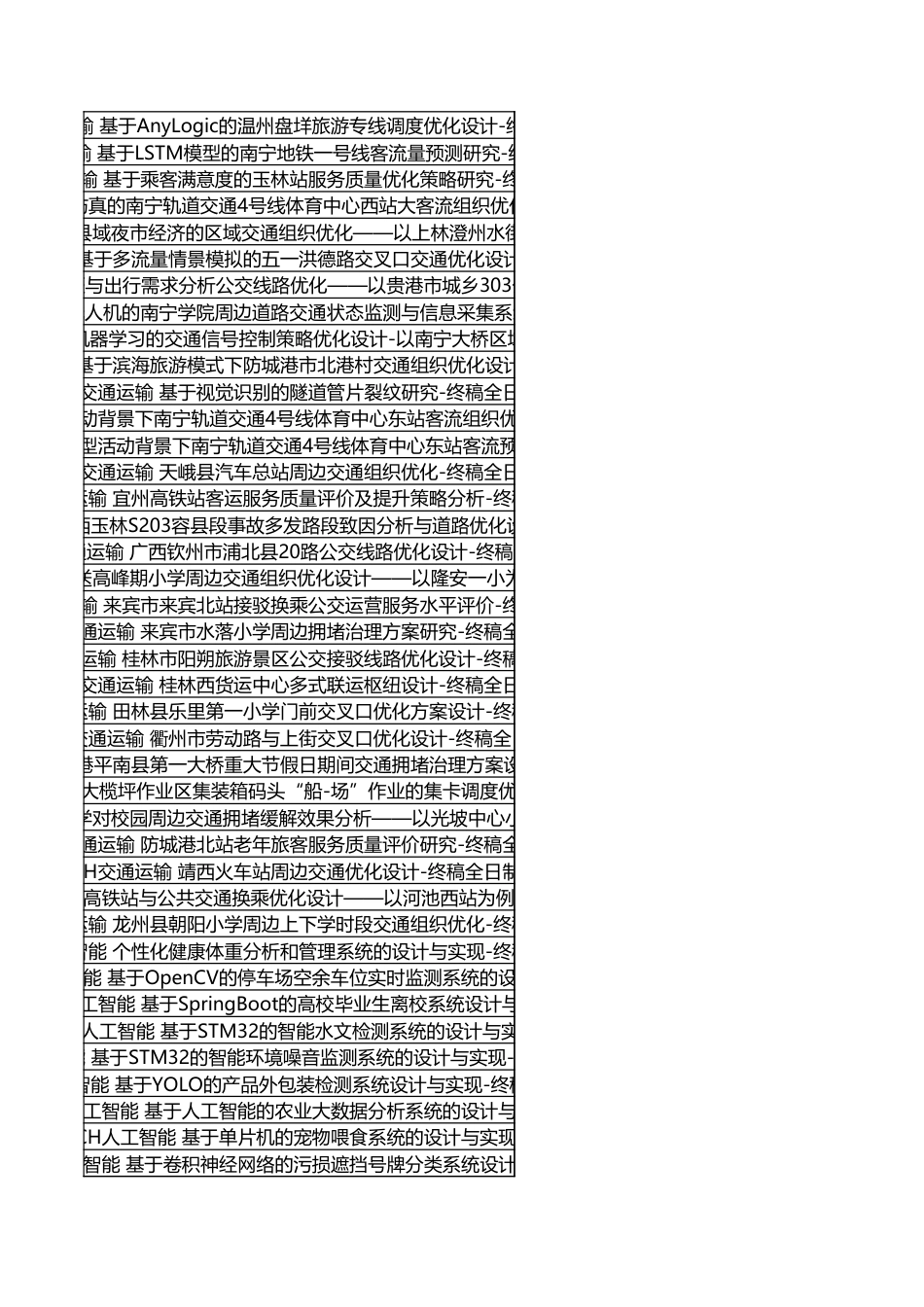 字数统计报表_20260903_033743.xlsx_第3页