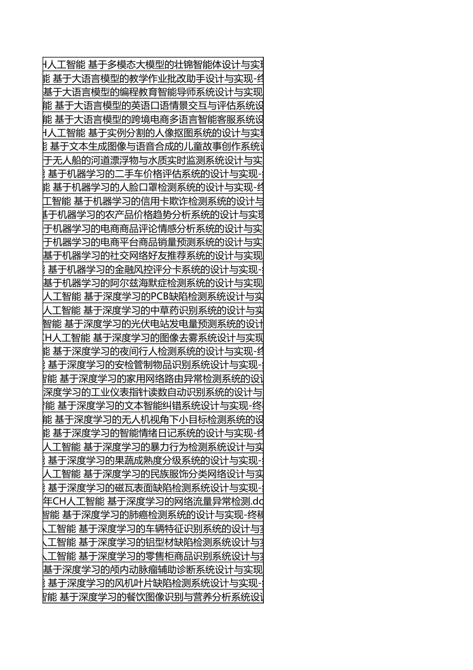 字数统计报表_20260903_033743.xlsx_第4页