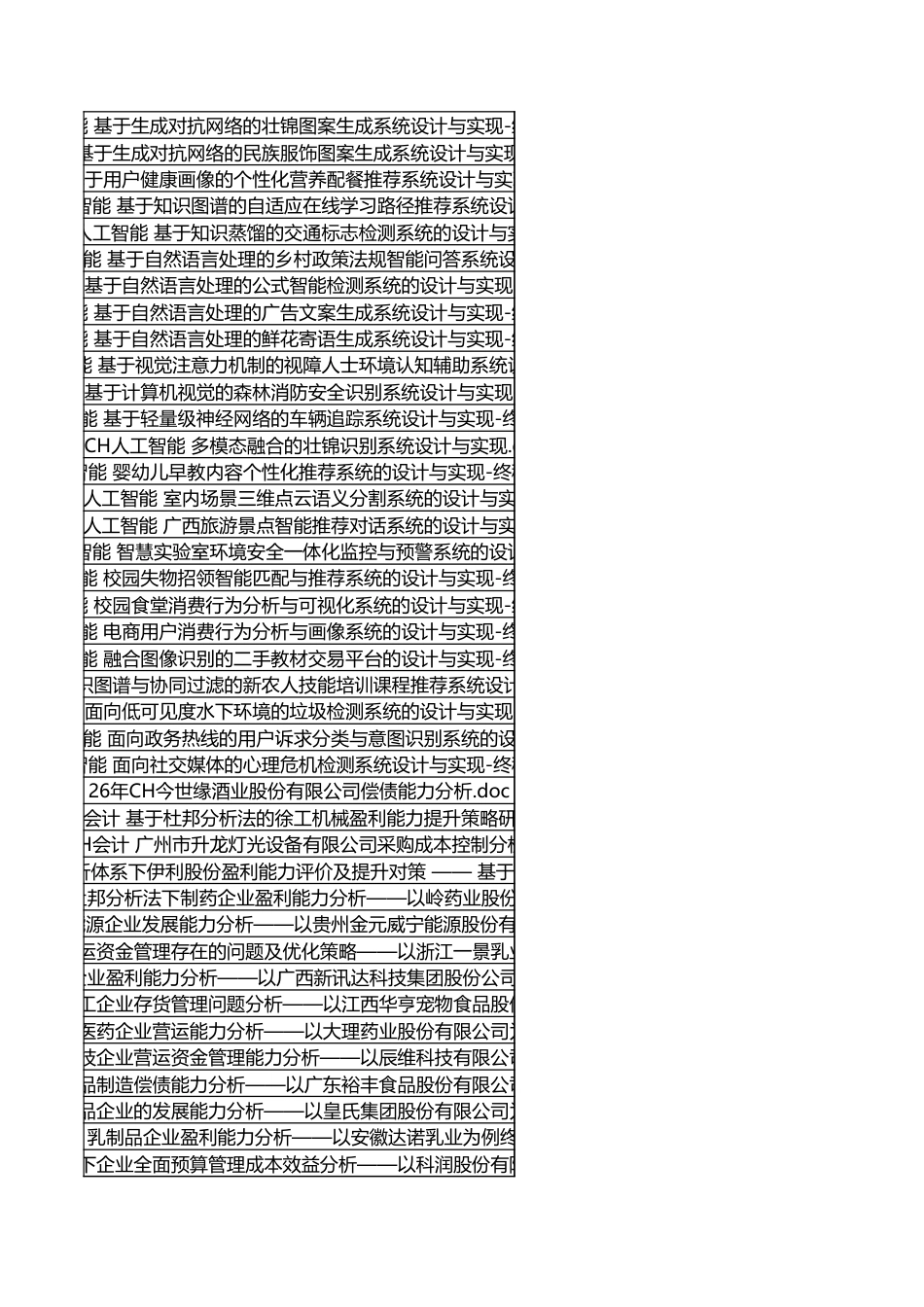 字数统计报表_20260903_033743.xlsx_第5页