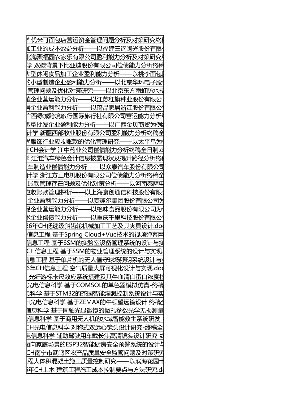 字数统计报表_20260903_033743.xlsx_第6页