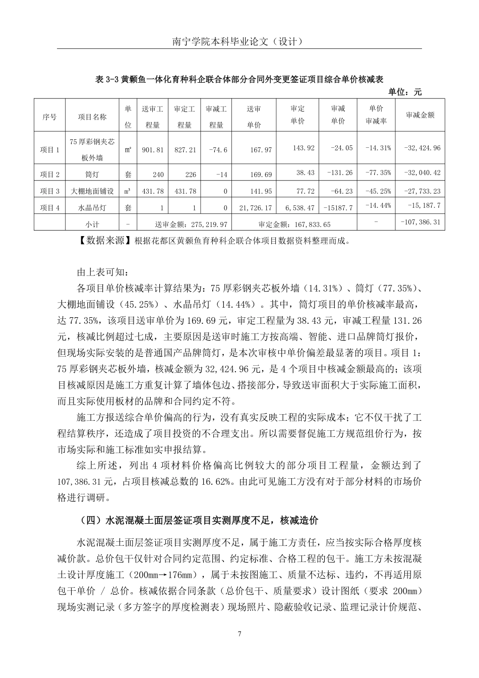 26年CH工程审计 农业工程结算审核分析——以花都区黄颡鱼一体化育种科企联合体项目为例终稿全日制-约16130字符.pdf_第10页