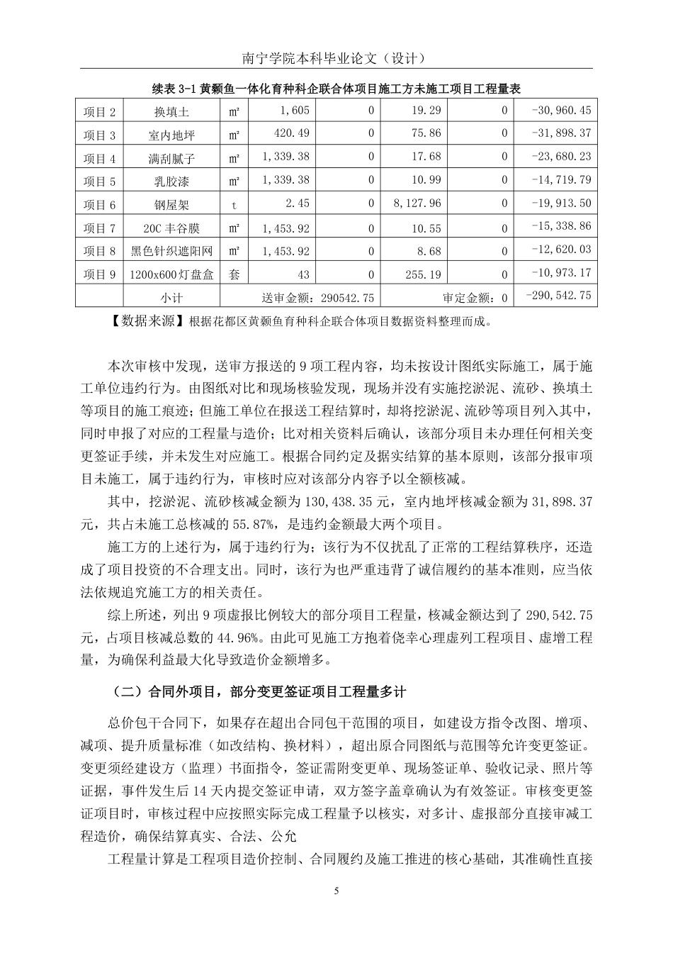 26年CH工程审计 农业工程结算审核分析——以花都区黄颡鱼一体化育种科企联合体项目为例终稿全日制-约16130字符.pdf_第8页