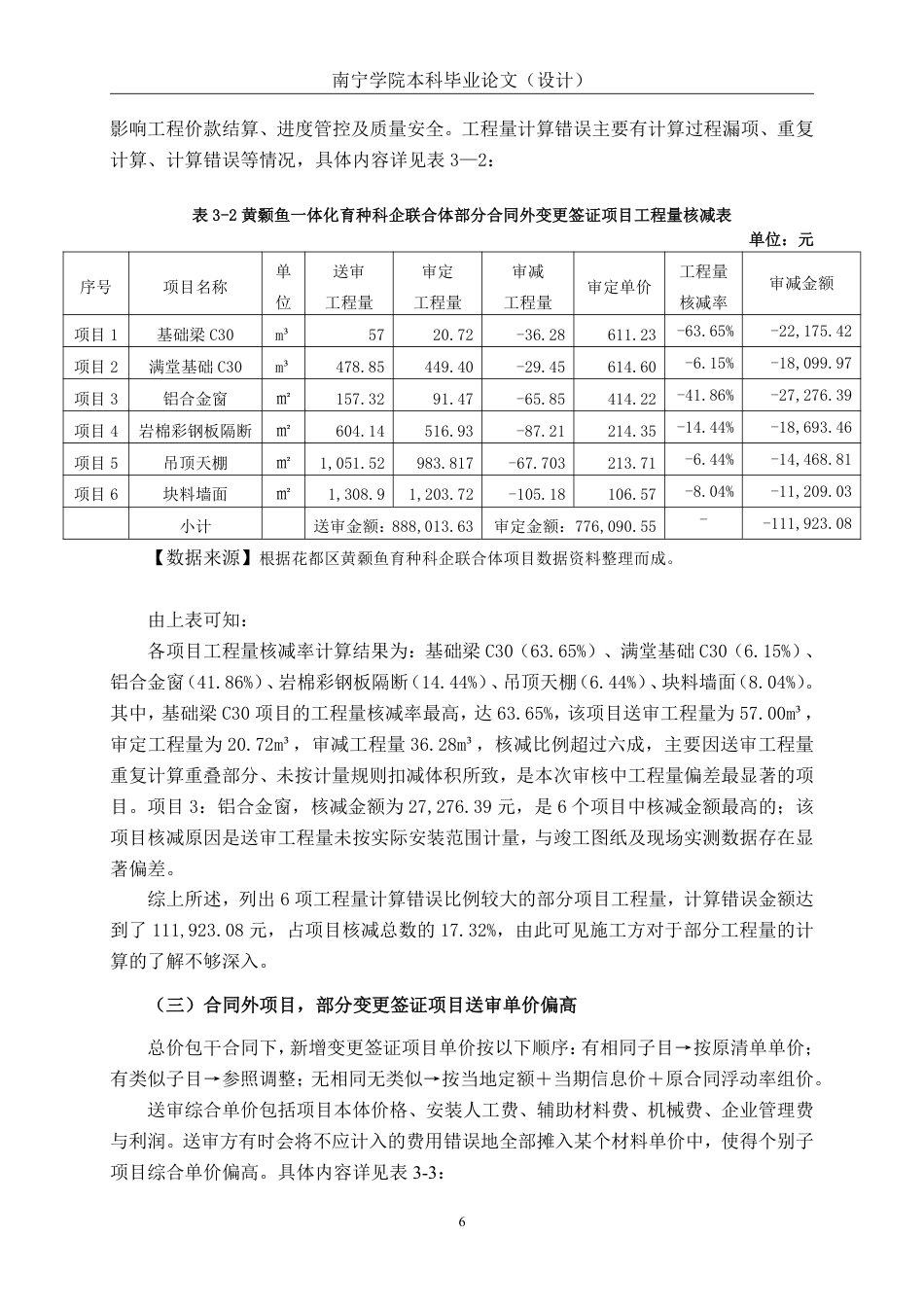 26年CH工程审计 农业工程结算审核分析——以花都区黄颡鱼一体化育种科企联合体项目为例终稿全日制-约16130字符.pdf_第9页