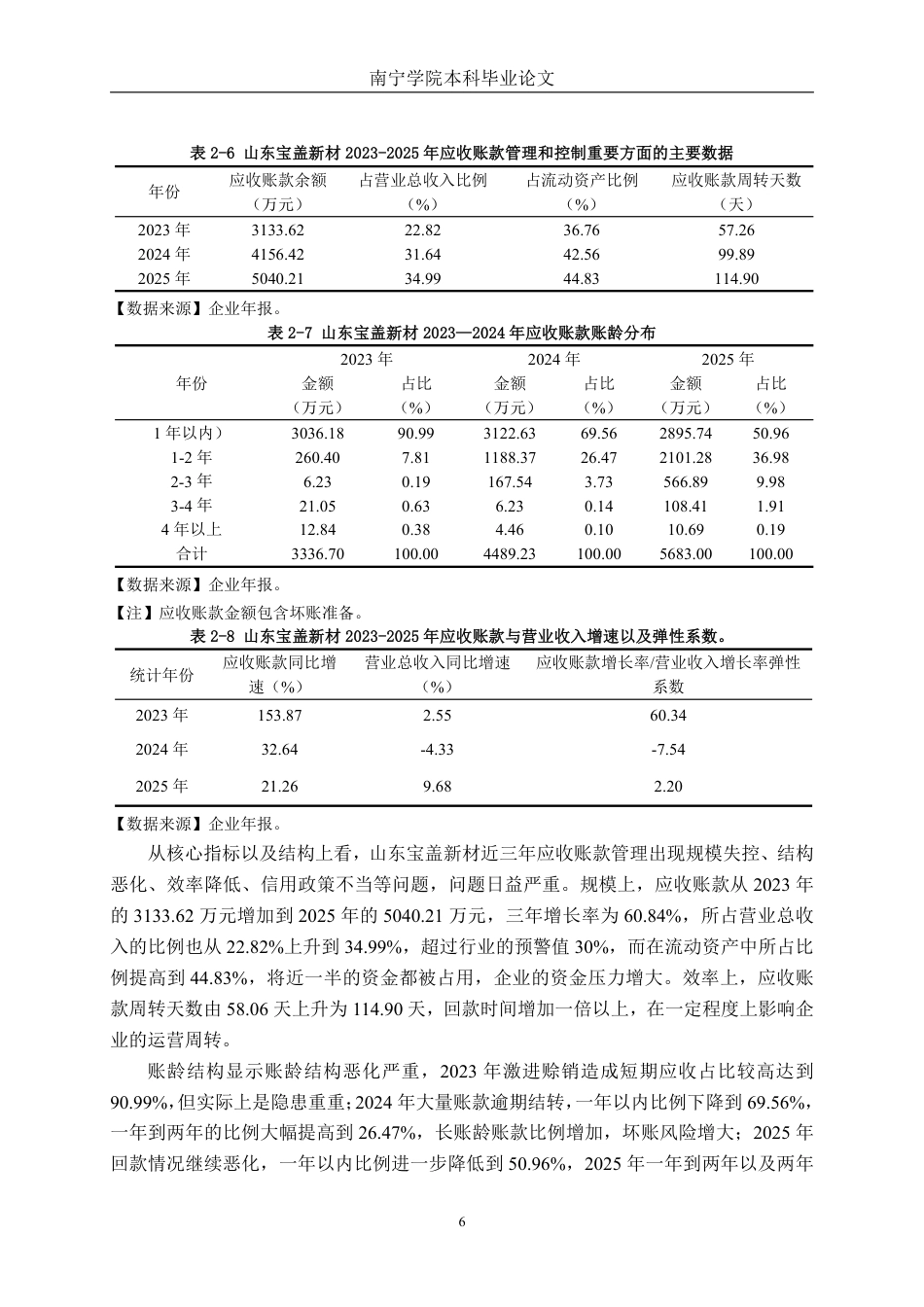 26年CH财务 中型新材料制造企业应收账款风险控制研究——以山东宝盖新材料科技公司为例-约17698字符.pdf_第10页
