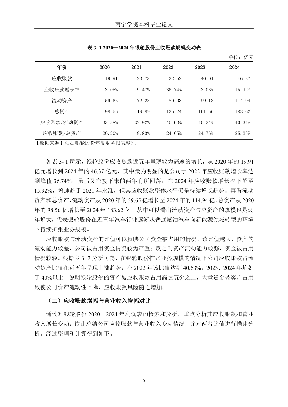 26年CH会计学 汽车零部件制造企业应收账款管理问题分析——以银轮股份为例终稿全日制-约20951字符.pdf_第8页