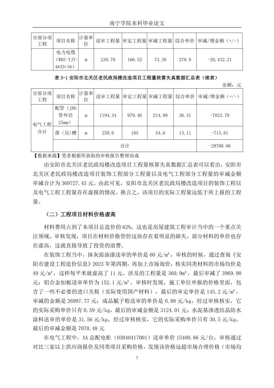 26年CH工程审计 房屋建筑工程竣工结算审核探析——以安阳市北关区老民政局楼改造项目为例终稿全日制-约15981字符.pdf_第10页
