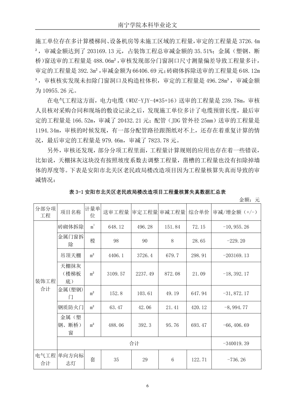 26年CH工程审计 房屋建筑工程竣工结算审核探析——以安阳市北关区老民政局楼改造项目为例终稿全日制-约15981字符.pdf_第9页