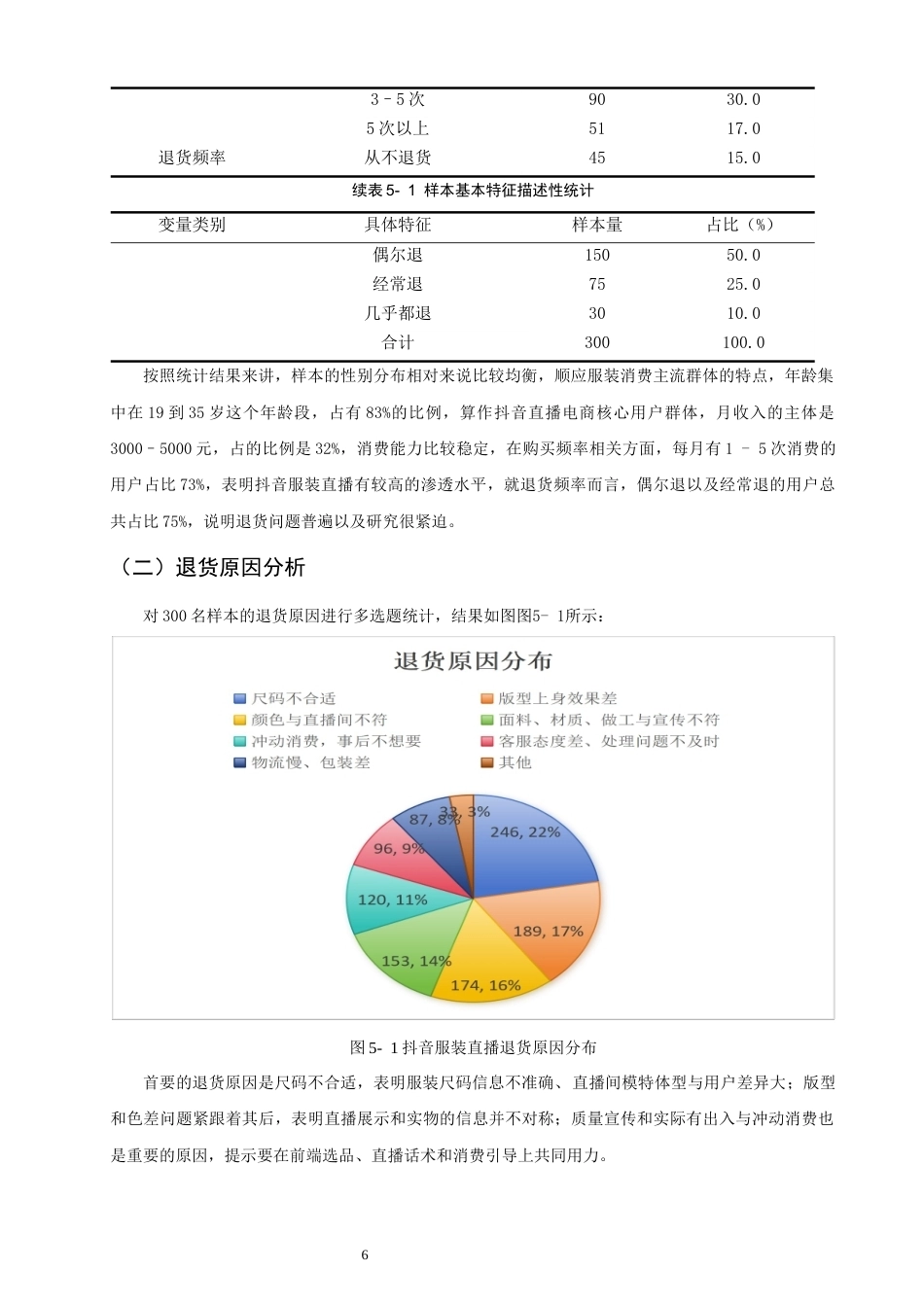 26年CH物流 关键词：直播电商；服装品类；退货流程；流程优化；抖音平台-终稿全(11203字).docx_第10页