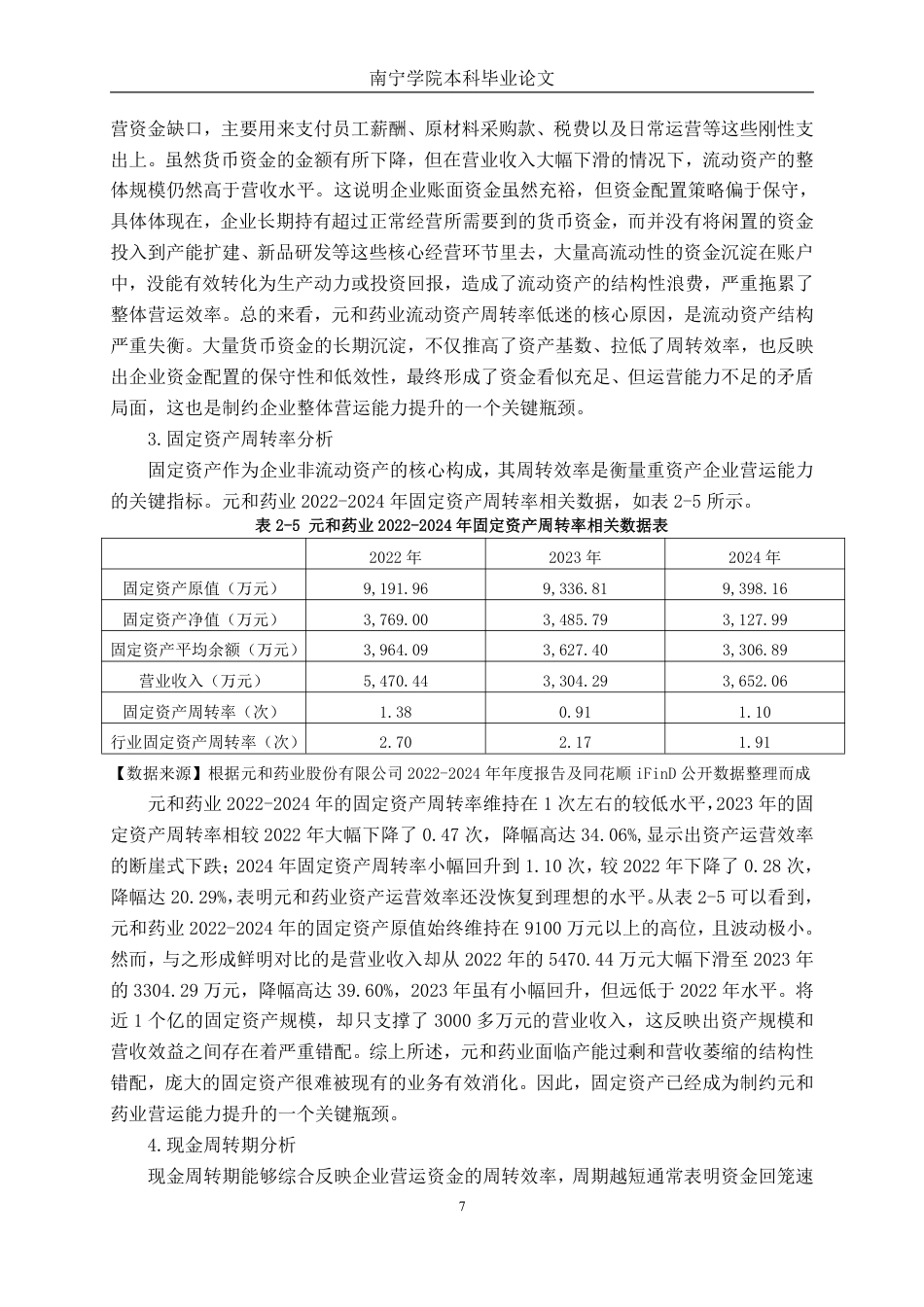 26年CH财务管理 小型医药制造企业营运能力分析——以元和药业为例终稿全日制-约16274字符.pdf_第10页