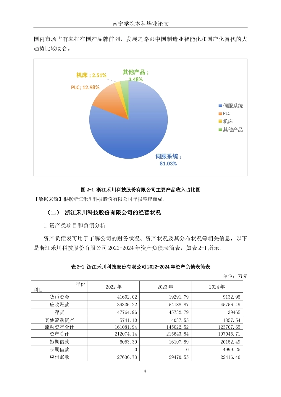 26年CH财务管理 大型制造企业应收账款管理问题探析——以浙江禾川科技股份有限公司为例终稿全日制(18937字).docx_第8页