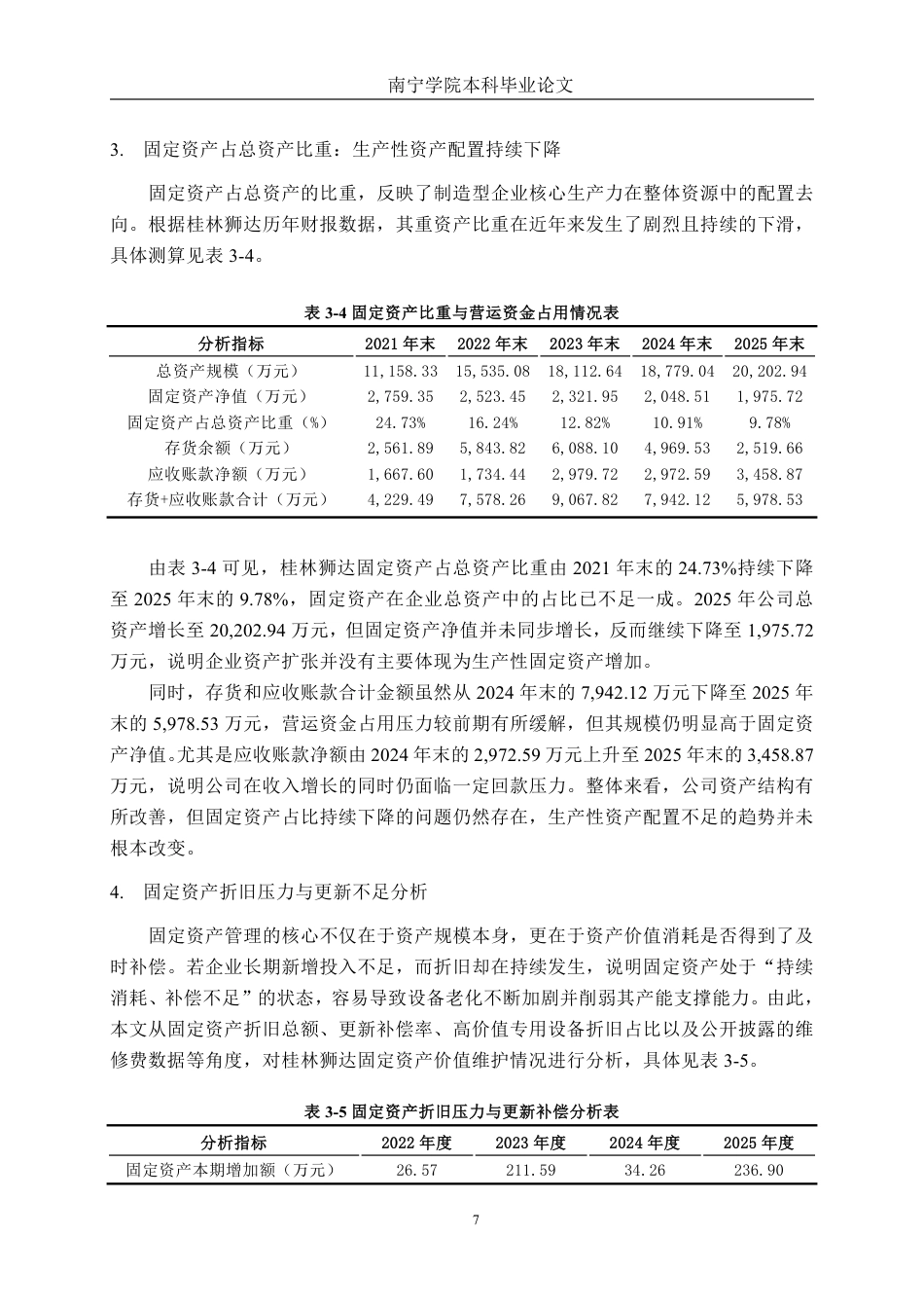 26年CH会计学 小型设备制造业企业固定资产管理分析——以桂林狮达技术股份有限公司为例终稿全日制-约17336字符.pdf_第10页