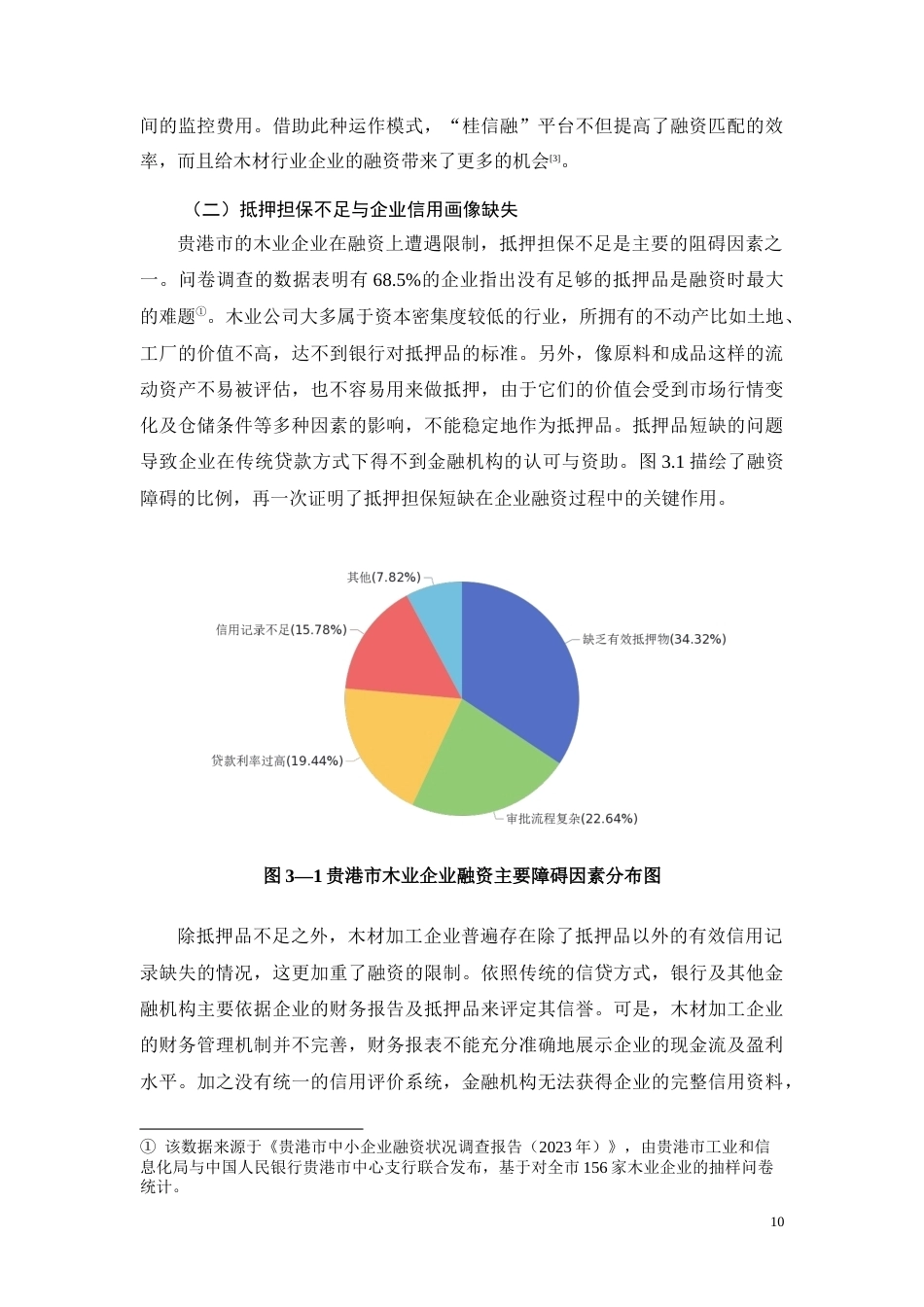 26年CH基于“桂信融”平台的贵港市木业企业融资约束纾解路径研究(10660字).docx_第10页