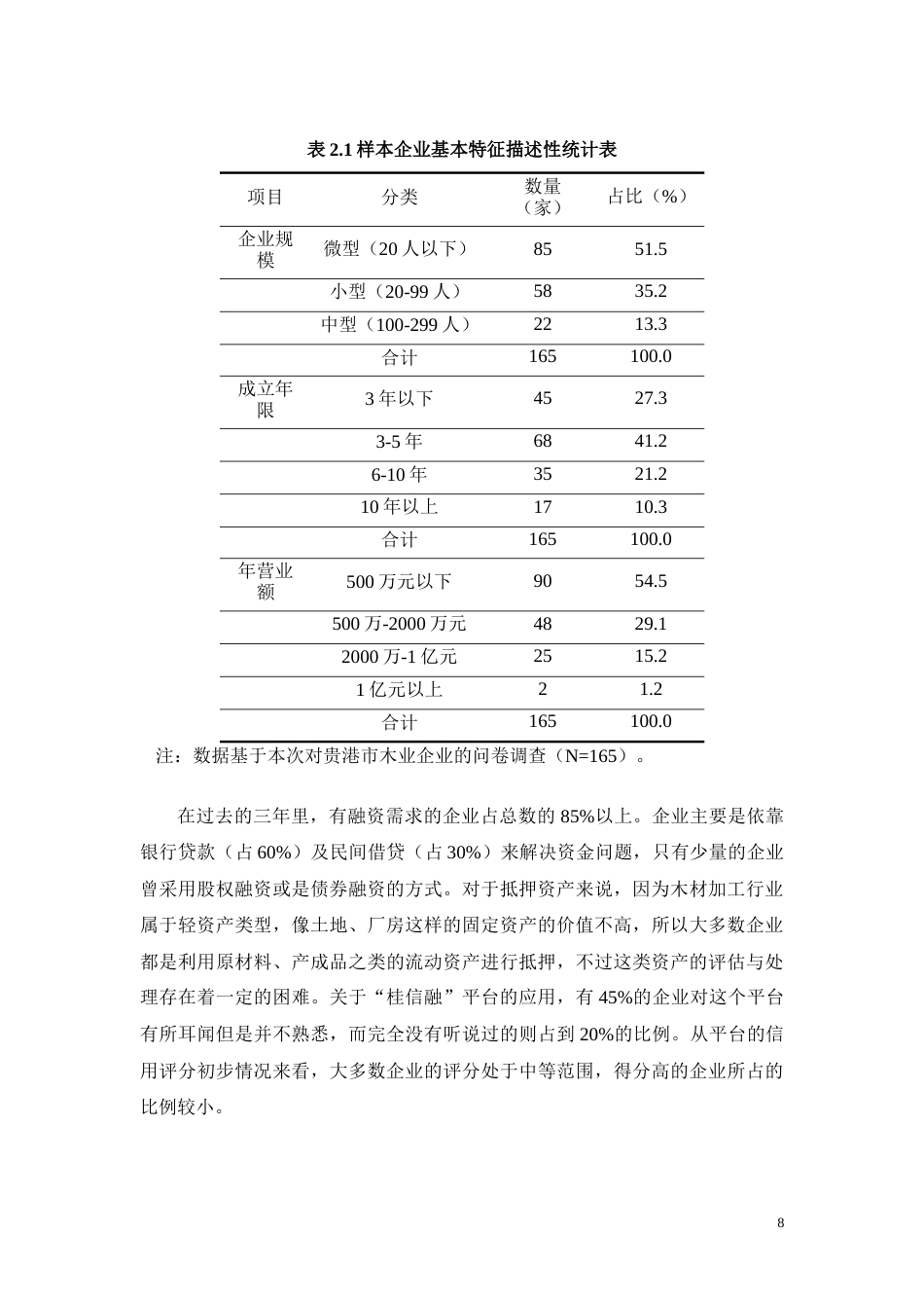 26年CH基于“桂信融”平台的贵港市木业企业融资约束纾解路径研究(10660字).docx_第8页
