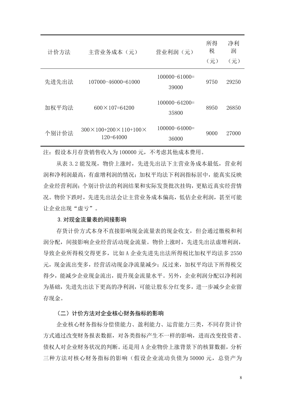 26年CH存货计价方法对企业财务状况的影响分析-约9582字符.pdf_第8页