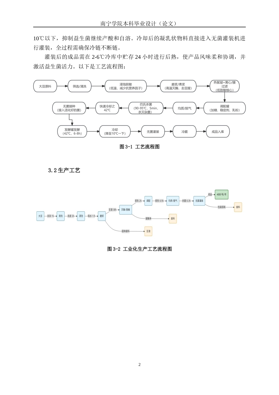 26年CH食品质量与安全 年产4000吨益生菌低致敏豆奶饮料车间工艺设计全日制终稿(15198字).docx_第10页