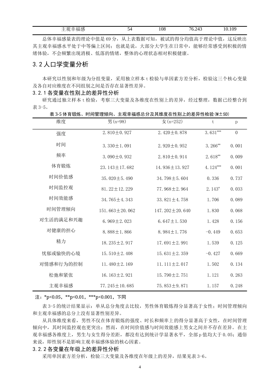 26年CH应用心理学 大学生体育锻炼、时间管理倾向与主观幸福感的关系研究-终稿全(13337字).docx_第8页