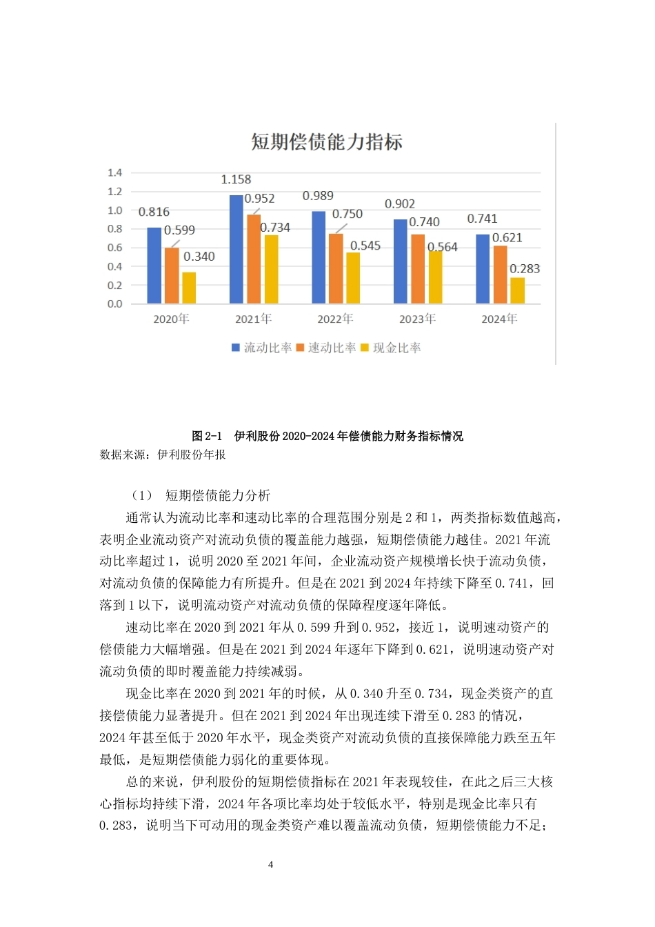 26年CH经济与金融 伊利股份股票投资价值分析终稿全日制(13735字).docx_第8页