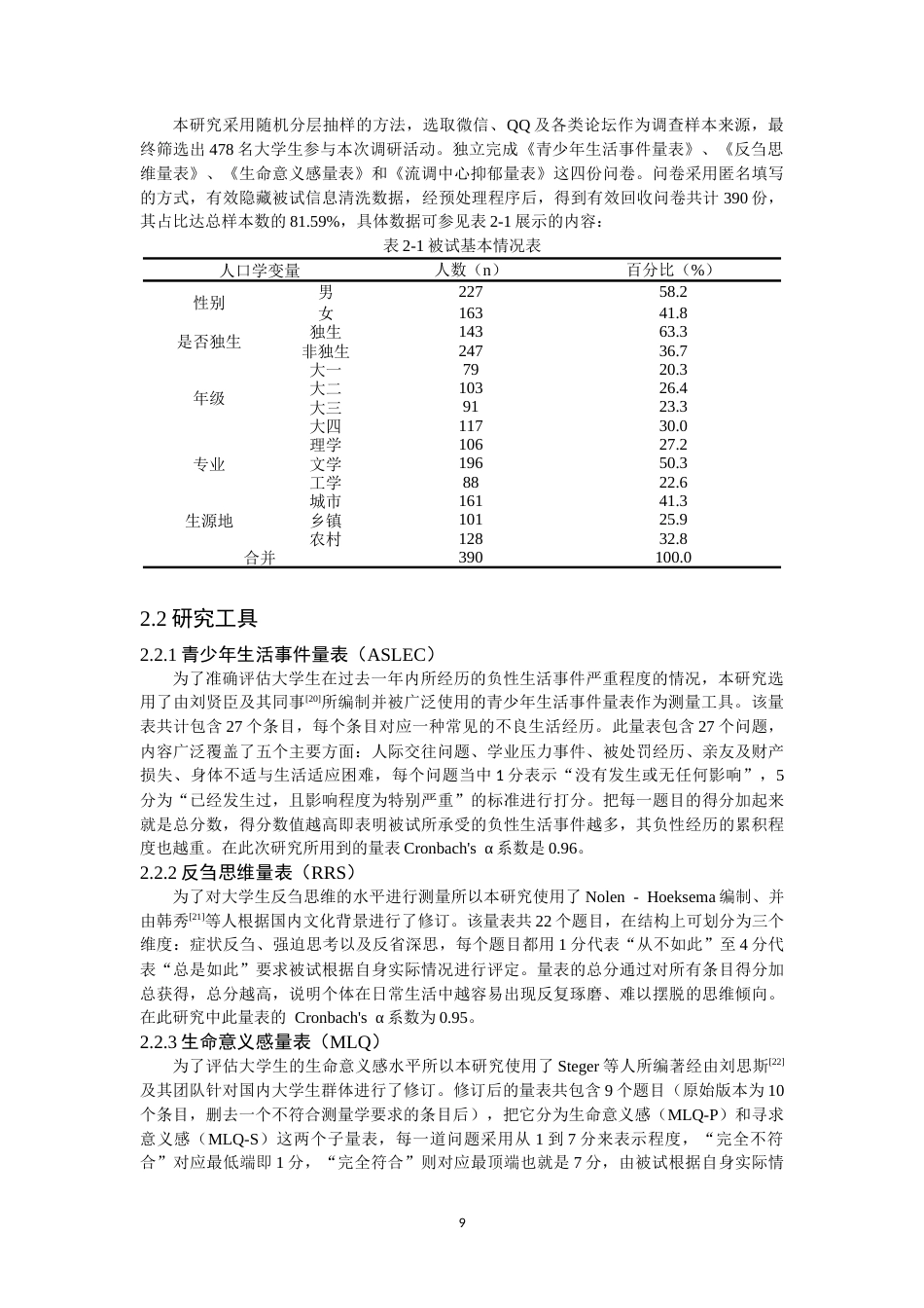 26年CH 负性生活事件对大学生抑郁情绪的影响：反刍思维和生命意义感的链式中介作用学院(15810字).doc_第8页