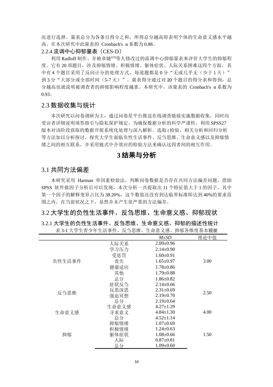26年CH 负性生活事件对大学生抑郁情绪的影响：反刍思维和生命意义感的链式中介作用学院(15810字).doc_第9页