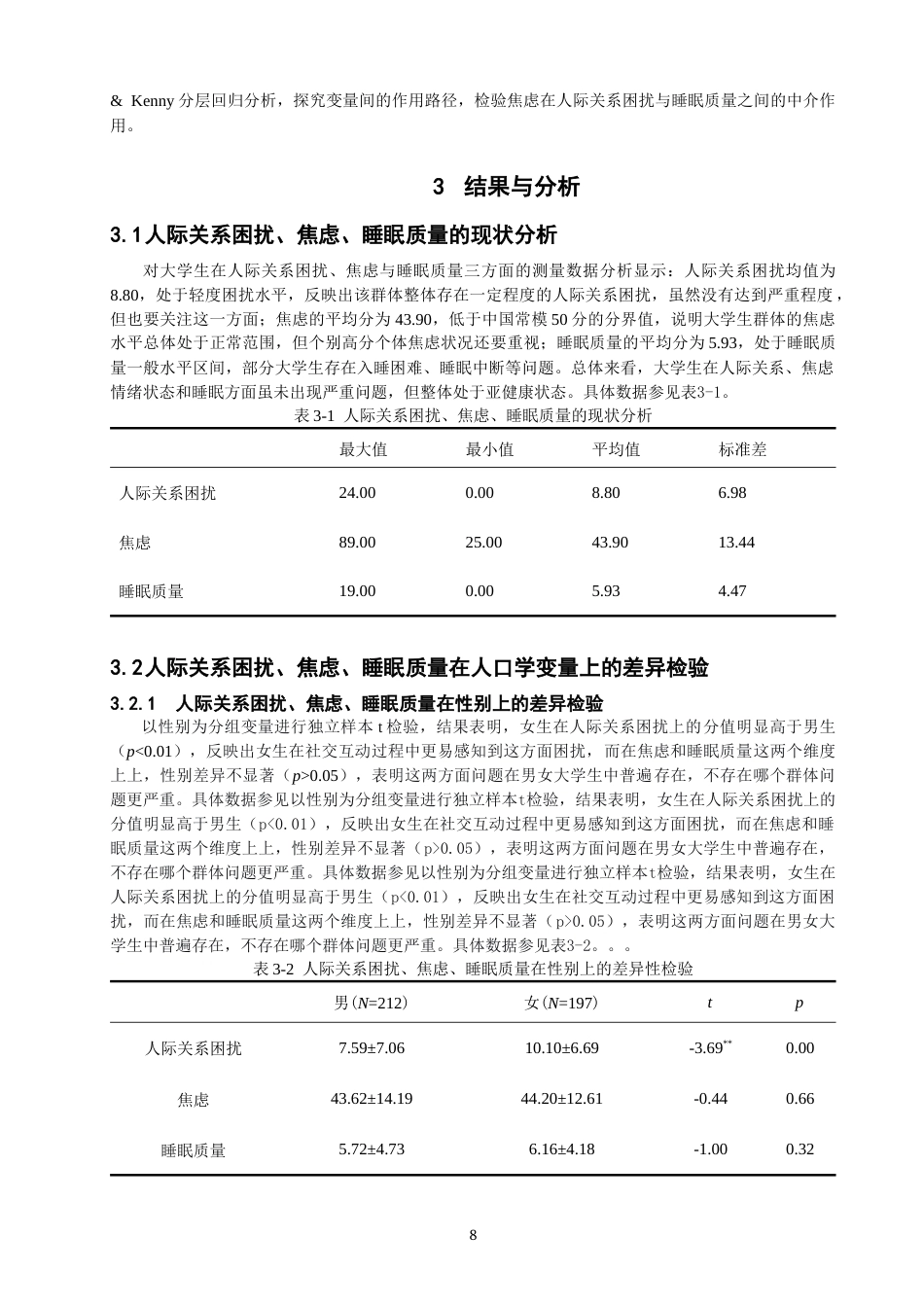26年CH应用心理学 大学生人际关系困扰、焦虑与睡眠质量的关系研究-终稿全(9627字).docx_第8页