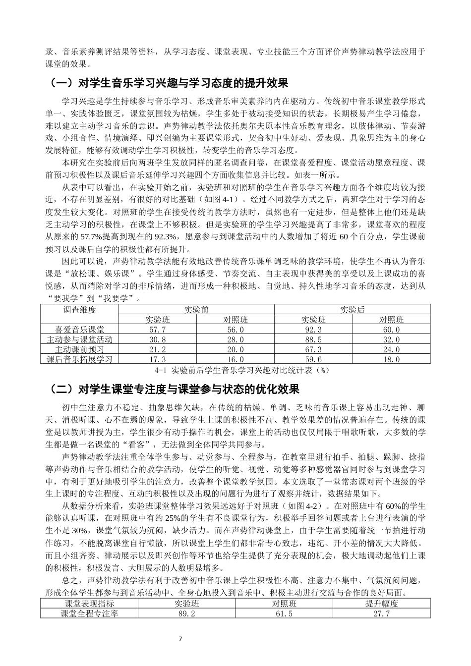26年CH音乐学师范 声势律动教学法在初中音乐课堂中的应用——以歌唱课《踏雪寻梅为例》 -终稿全(12329字).docx_第10页