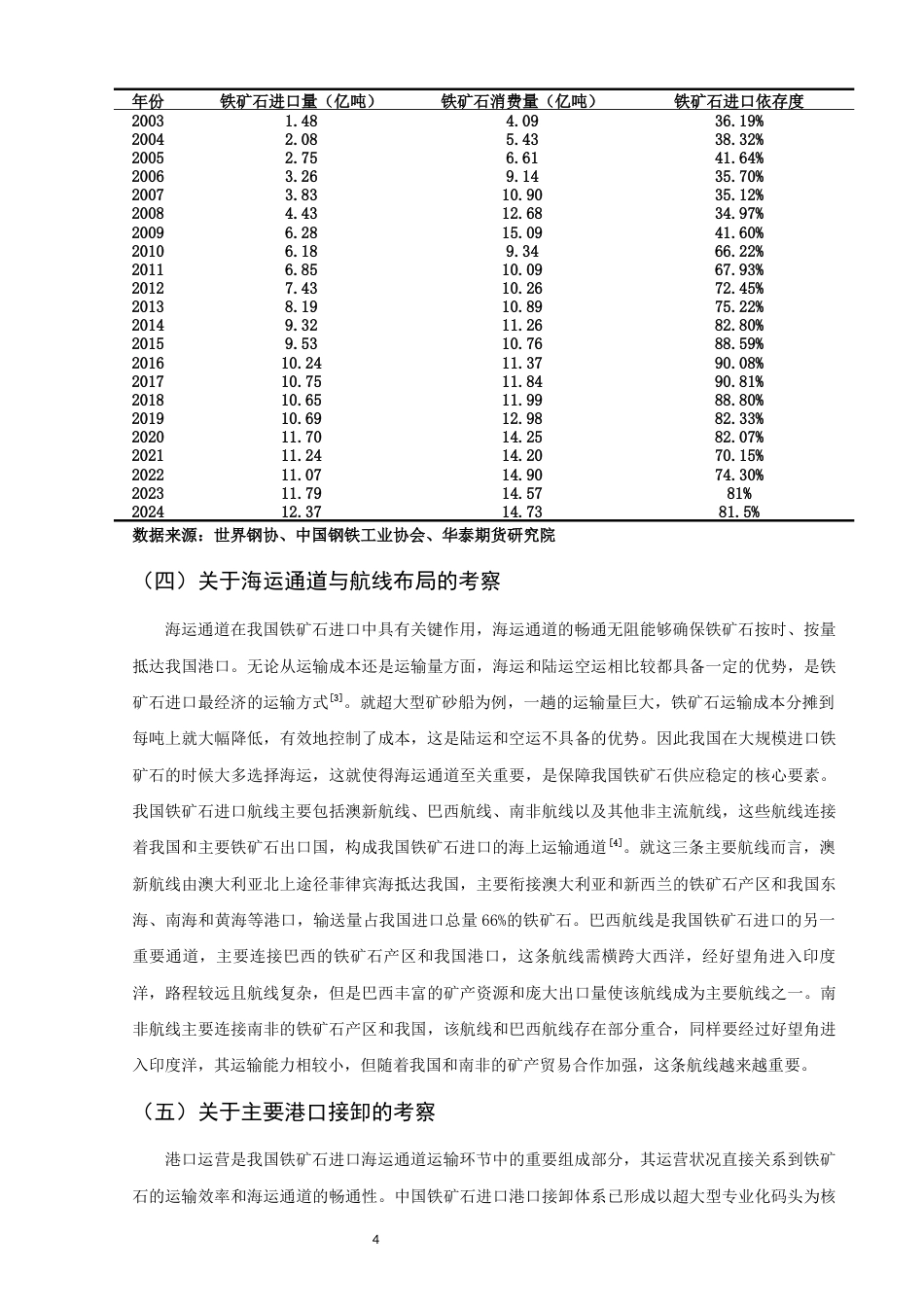 26年CH国际经济贸易 关键词：铁矿石；进口贸易；供应链；海运通道；地缘政治-终稿全(10312字).docx_第7页