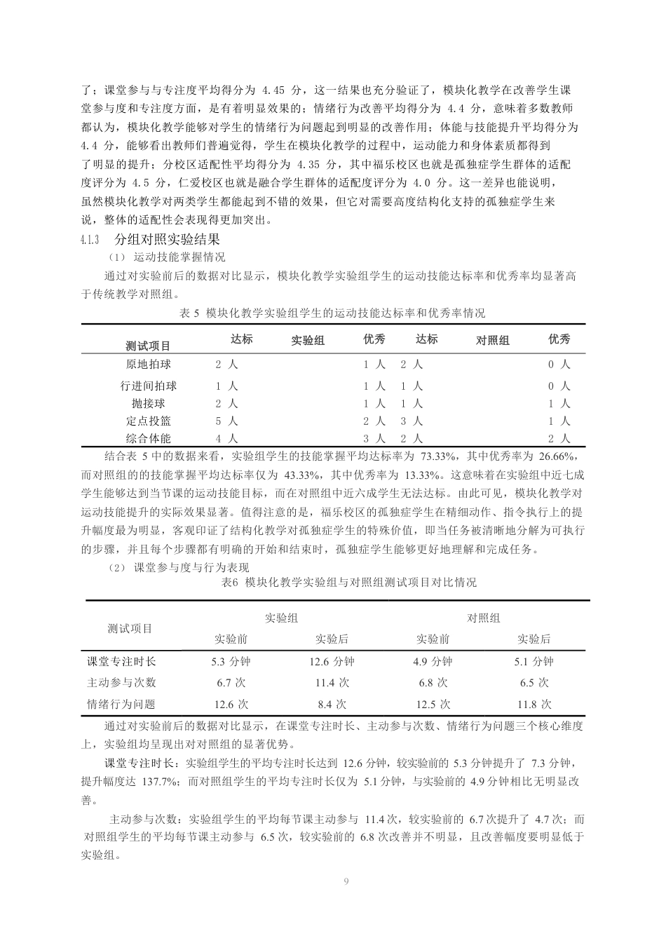 26年CH体育教育 特殊教育模块化教学实验研究-终稿全-约14310字符.pdf_第9页