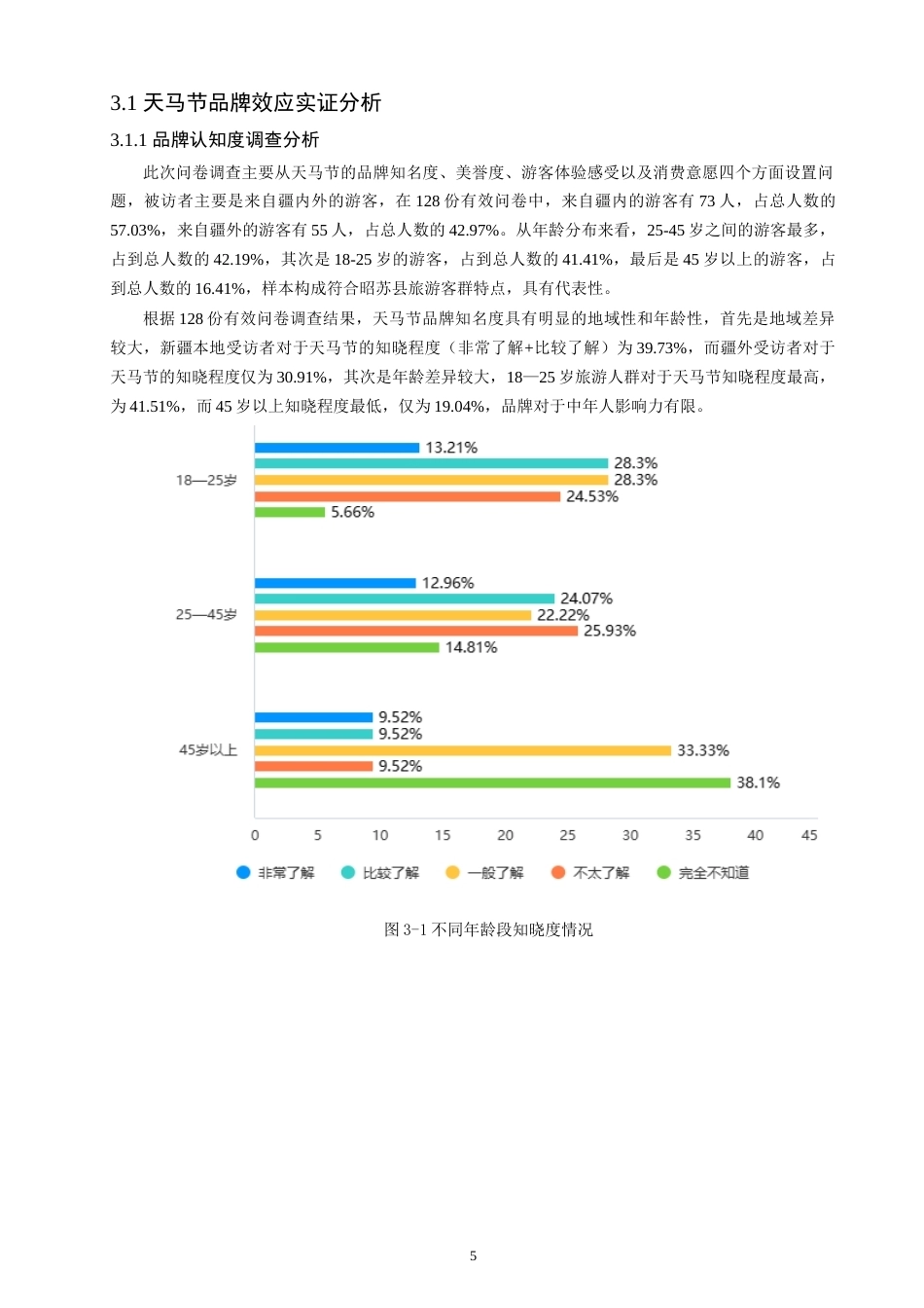 26年CH人文地理与城乡规划 新疆昭苏天马节品牌效应驱动“马产业”文旅融合的规划路径研究(18521字).docx_第10页