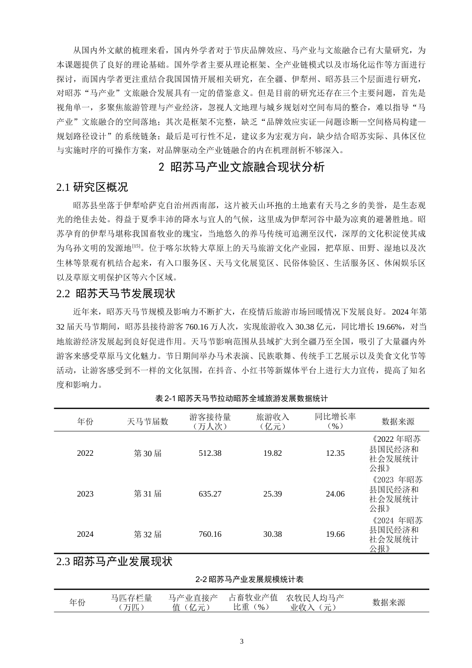 26年CH人文地理与城乡规划 新疆昭苏天马节品牌效应驱动“马产业”文旅融合的规划路径研究(18521字).docx_第8页
