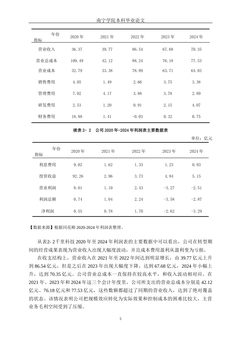 26年CH会计学 高新技术企业偿债能力分析——以重庆千里科技股份有限公司为例终稿全日制(14696字).docx_第8页