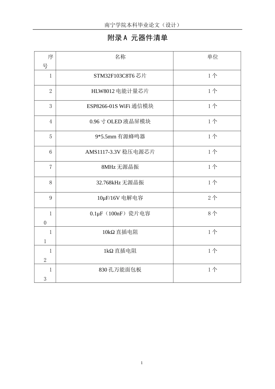 26年CH通信工程 基于WiFi通信的无线智能电表系统设计与实现终稿全日制(935字).docx_第1页
