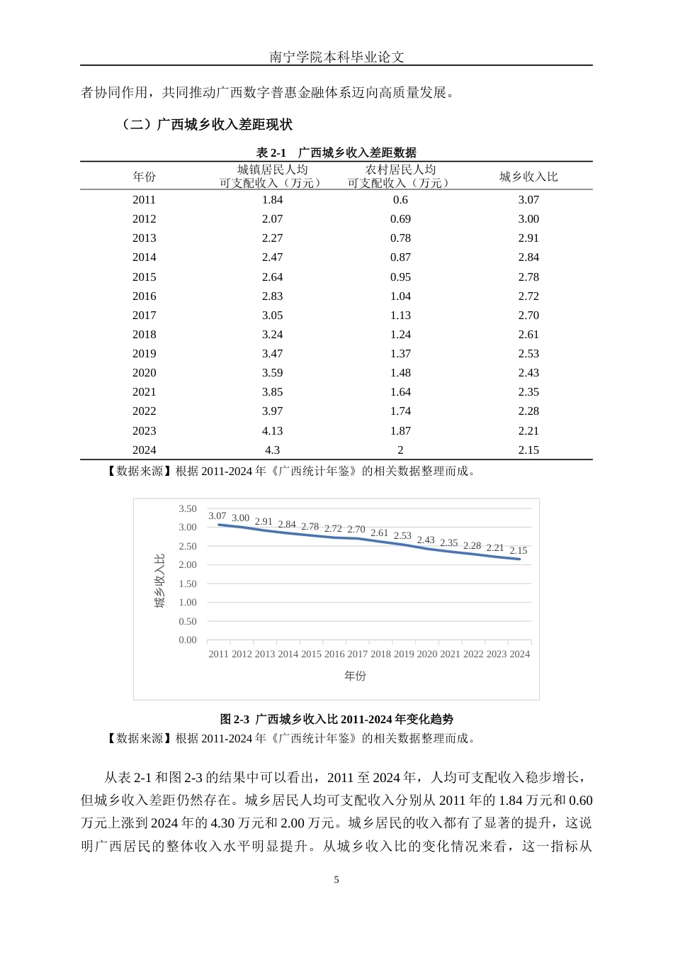 26年CH金融科技 数字普惠金融影响广西城乡收入差距实证分析终稿全日制(10756字).docx_第8页
