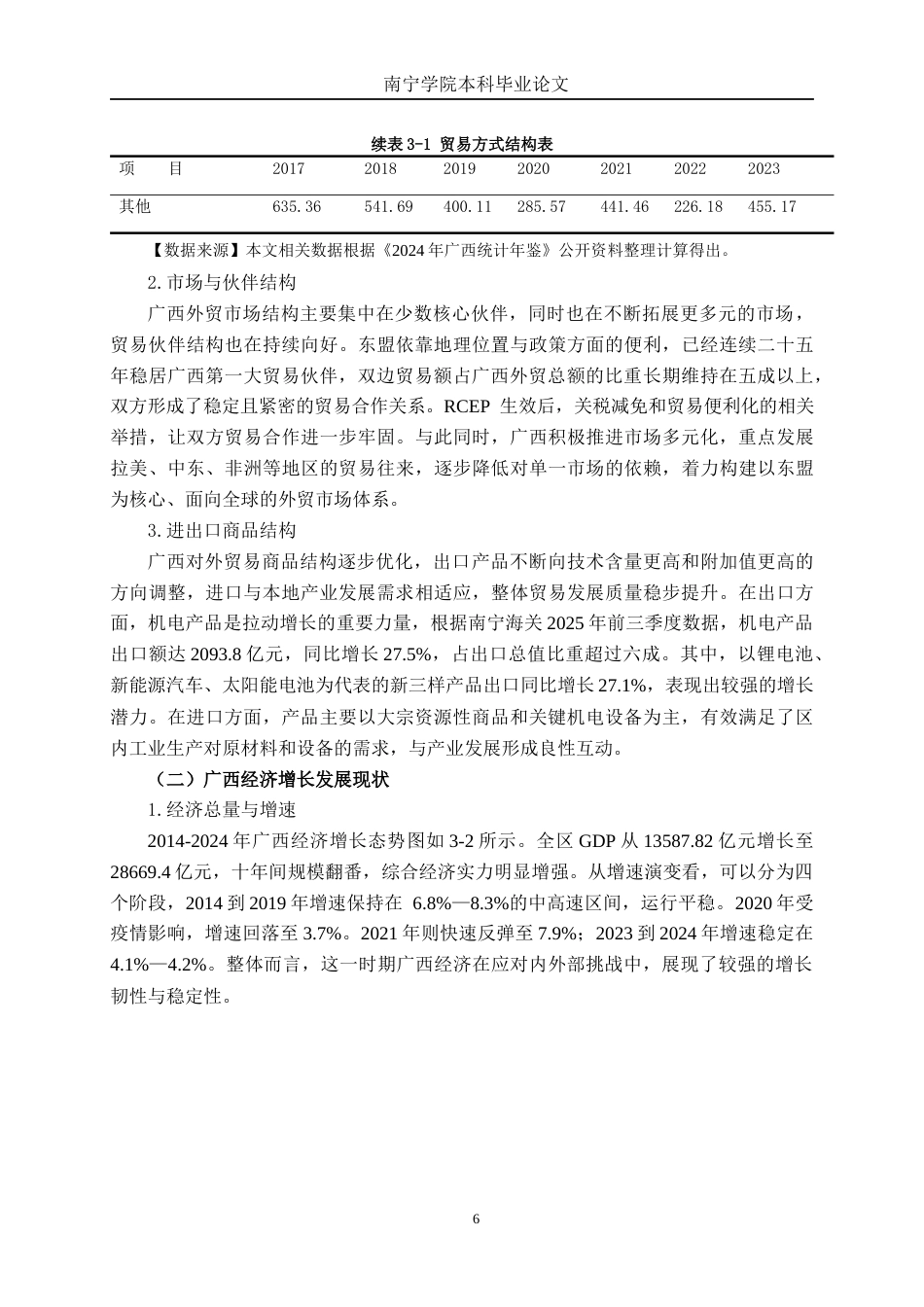 26年CH经济与金融 广西对外贸易与经济增长的影响研究——基于VAR模型终稿全日制(13412字).docx_第9页