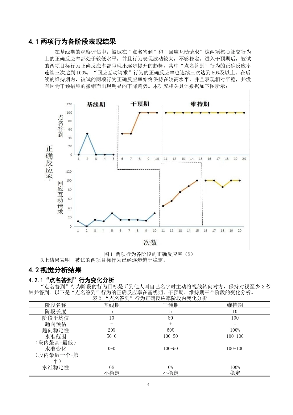 26年CH特殊教育 离散式单元教学法改善孤独症儿童社交行为的个案研究-终稿全(12558字).docx_第8页