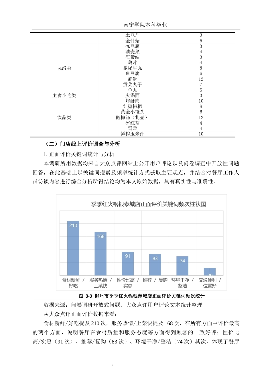 26年CH营销 柳州市季季红火锅银泰城店顾客满意度影响因素分析(19906字).docx_第9页