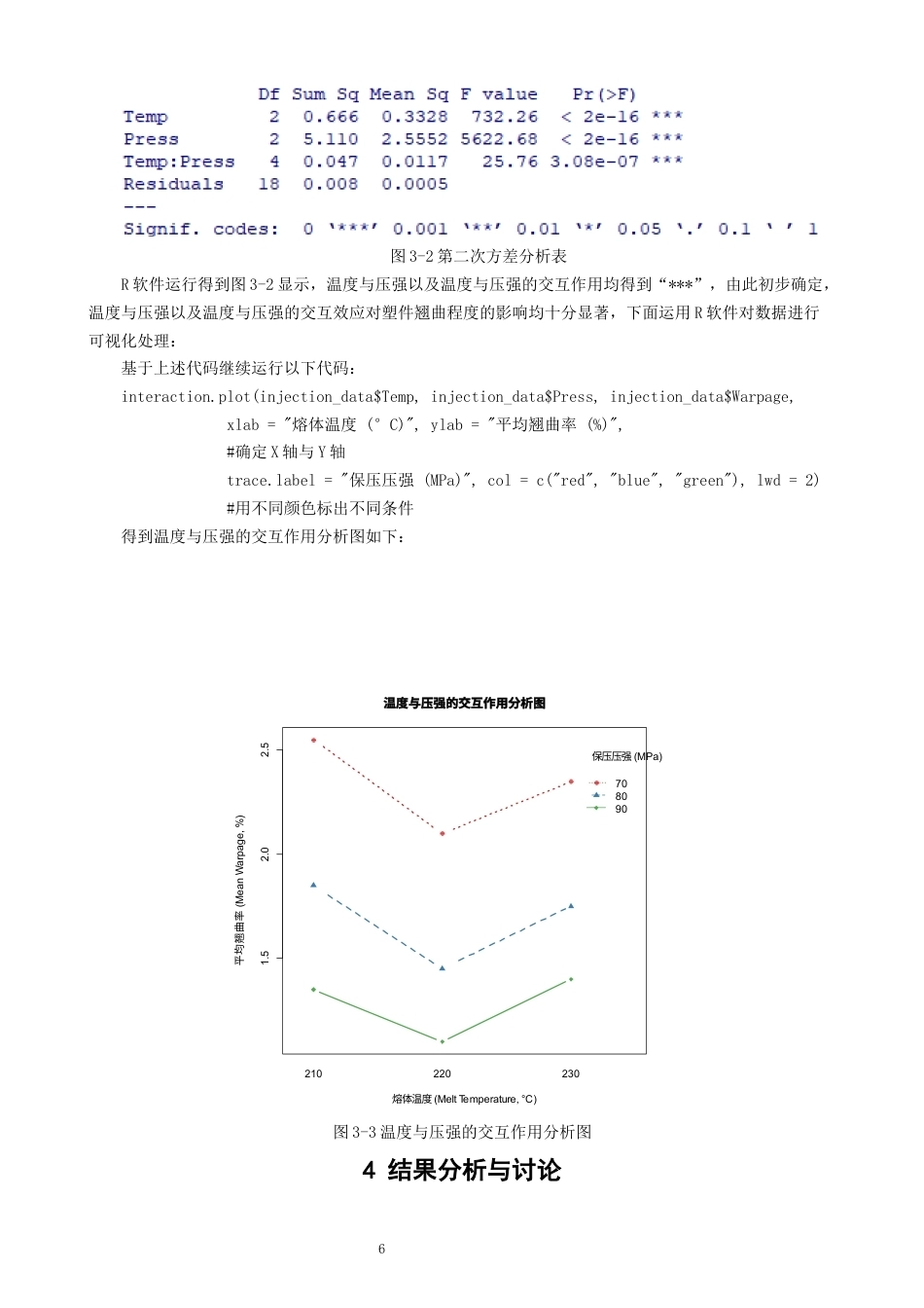 26年CH应用数学师范 方差分析在具体问题中的应用 -终稿全日制(7867字).docx_第10页