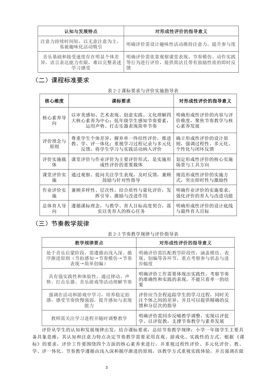 26年CH音乐学师范 核心素养视角下小学一年级节奏教学形成性评价实践策略研究 -终稿全(16138字).docx_第6页