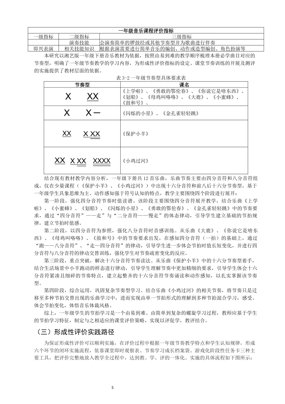 26年CH音乐学师范 核心素养视角下小学一年级节奏教学形成性评价实践策略研究 -终稿全(16138字).docx_第8页