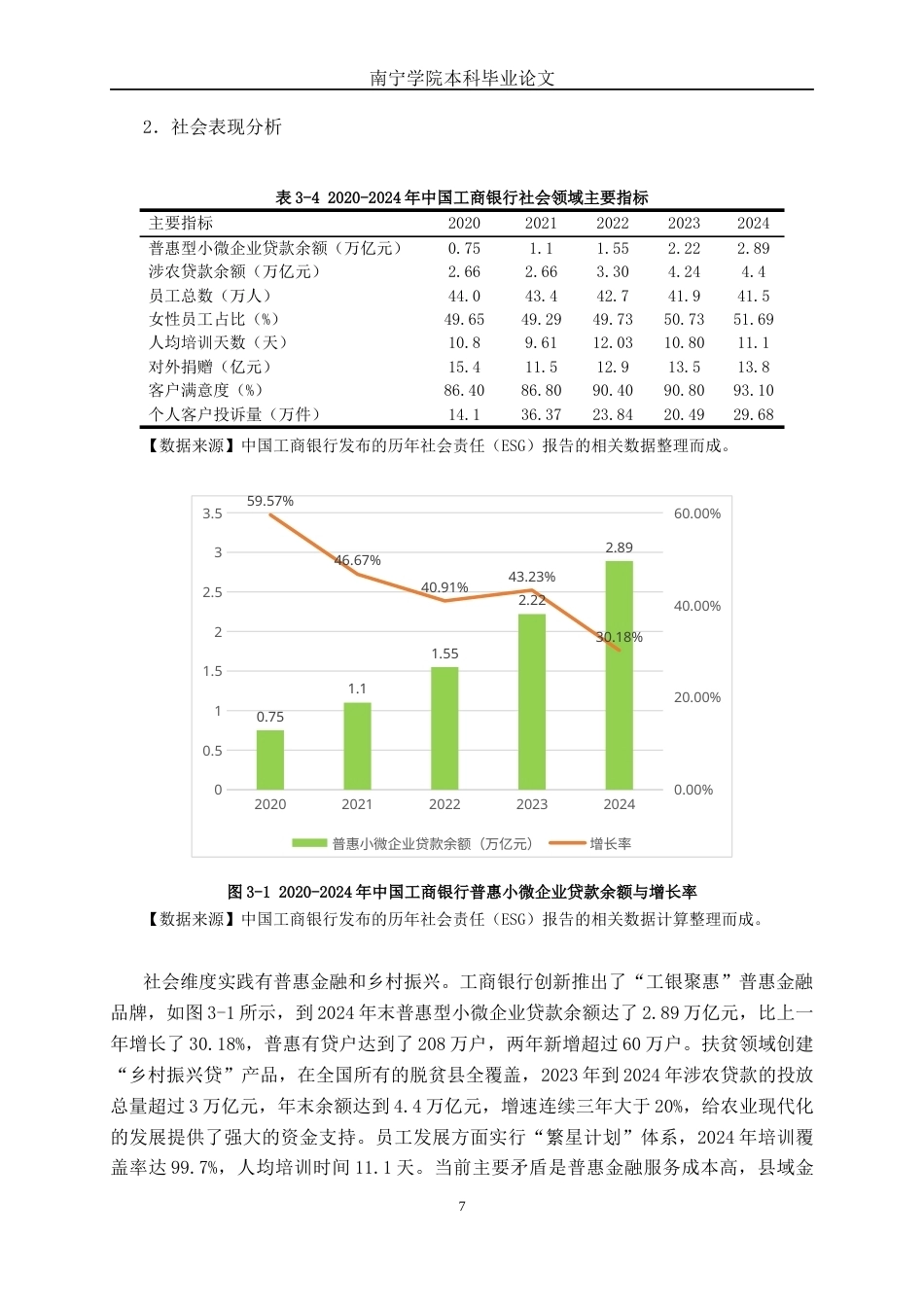 26年CH金融科技 绿色金融政策驱动下中国工商银行股份有限公司ESG表现与其企业绩效的关系研究终稿全日制(18987字).docx_第10页