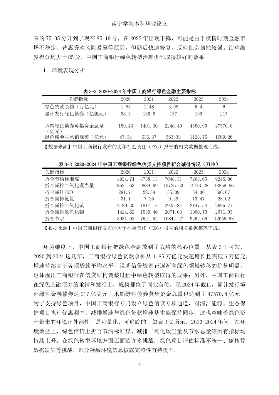 26年CH金融科技 绿色金融政策驱动下中国工商银行股份有限公司ESG表现与其企业绩效的关系研究终稿全日制(18987字).docx_第9页