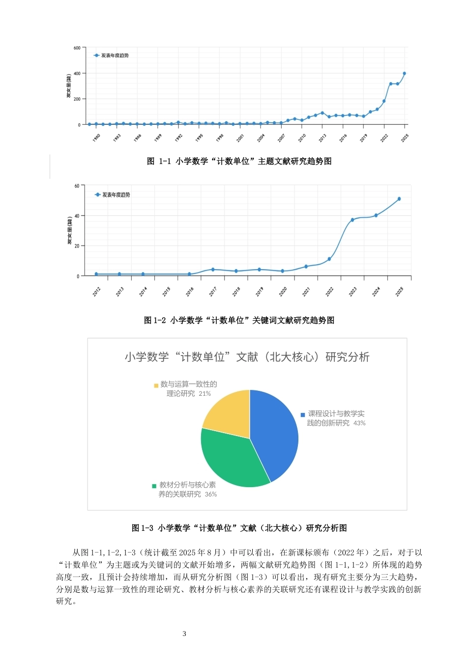 26年CH小学教育关键词：小学数学；数与代数；计数单位；核心素养-终稿(26002字).docx_第6页