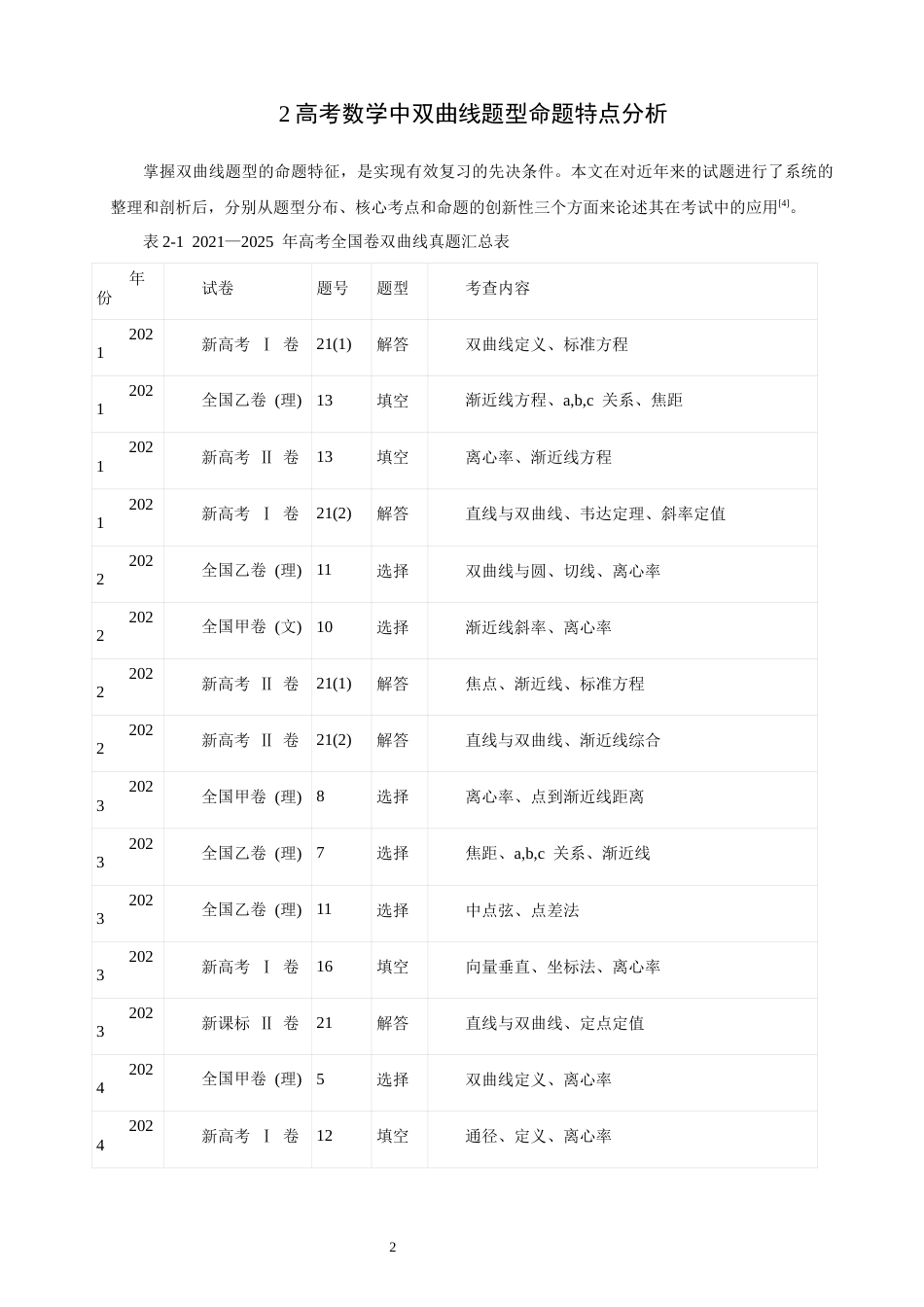 26年CH应用数学师范 高考数学中与双曲线有关的题型探究 -终稿全日制.docx_第5页