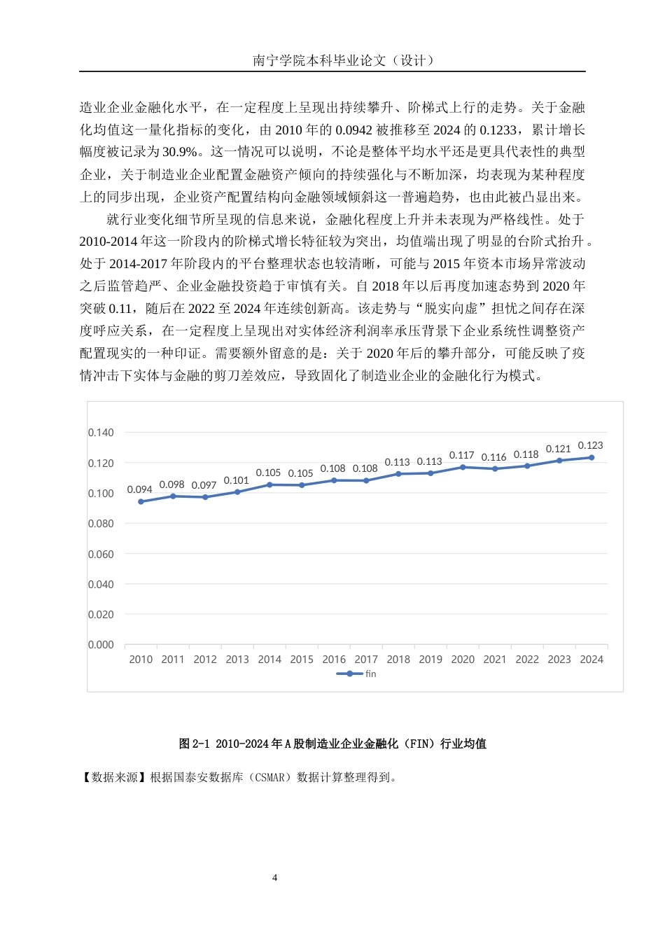26年CH经济与金融 企业金融化对A股制造业企业财务绩效的影响分析终稿全日制(13765字).docx_第7页