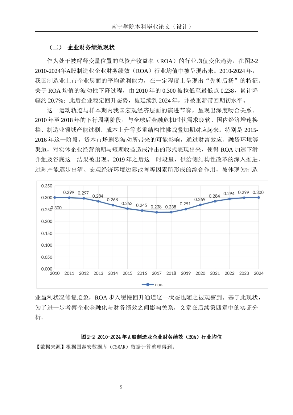 26年CH经济与金融 企业金融化对A股制造业企业财务绩效的影响分析终稿全日制(13765字).docx_第8页