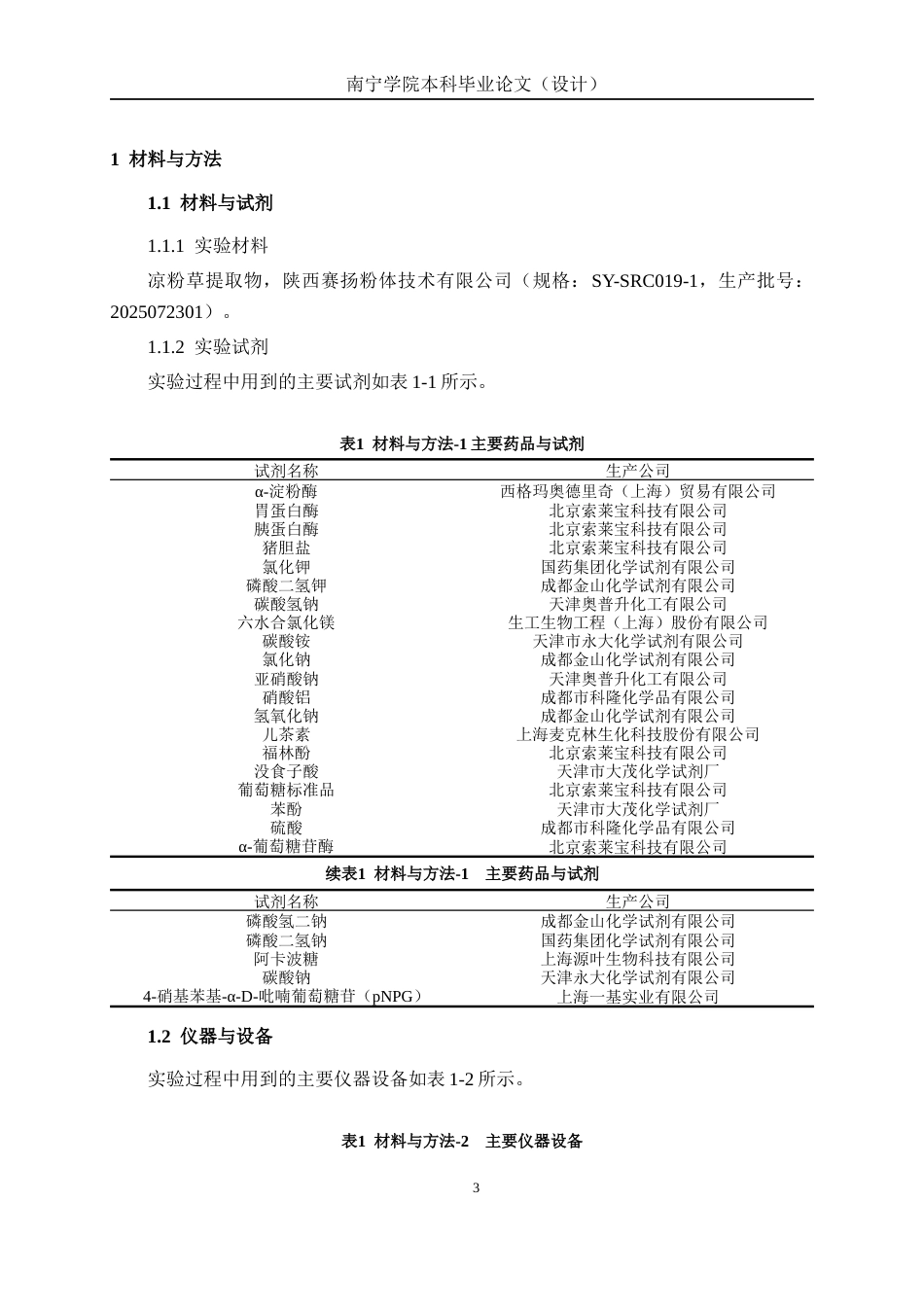 26年CH食品质量与安全 体外模拟消化对凉粉草提取物成分及功能活性的影响(12168字).docx_第8页