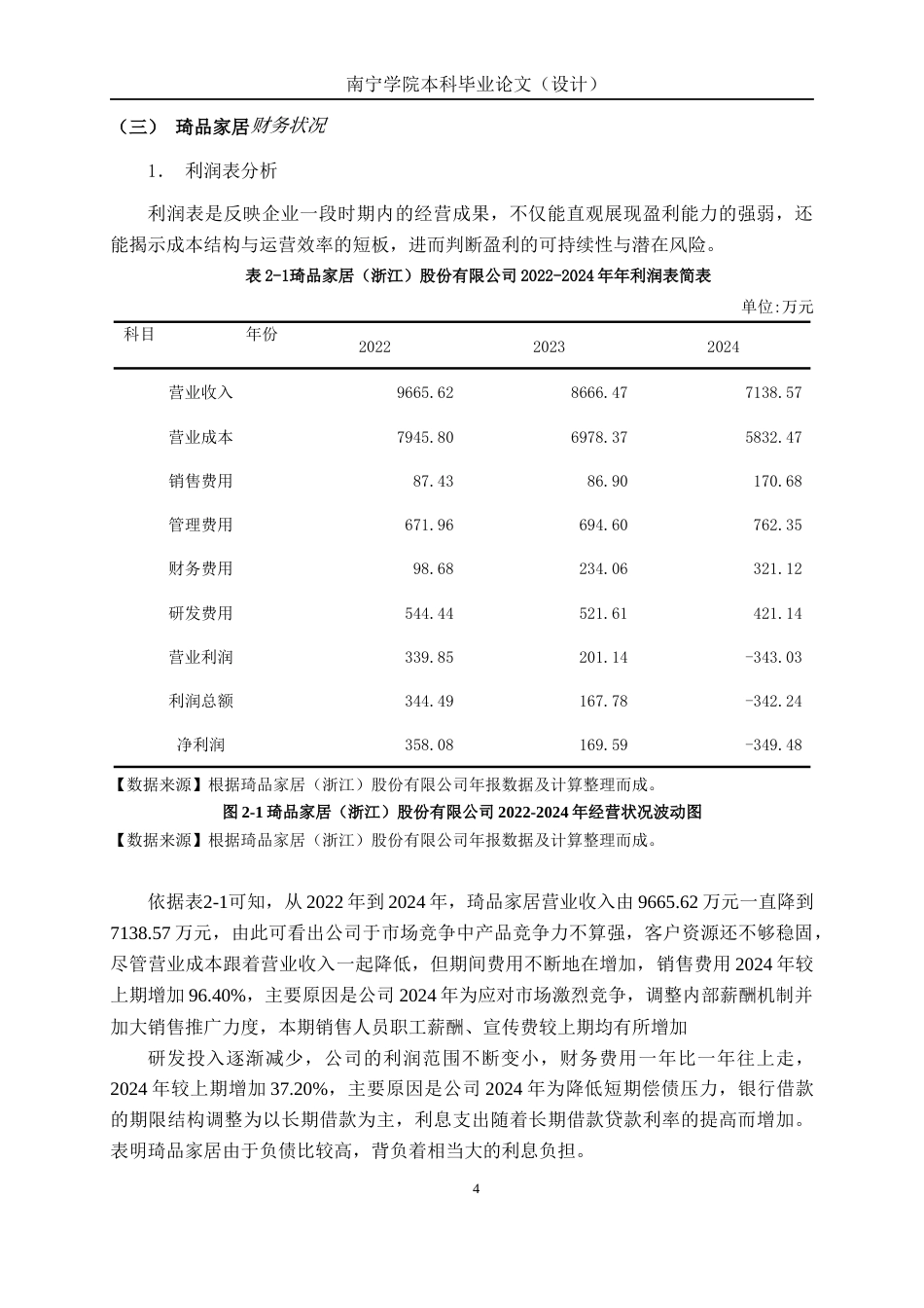 26年CH财务管理 中型家居电器生产企业偿债能力分析——以琦品家居为例终稿全日制(17134字).docx_第7页