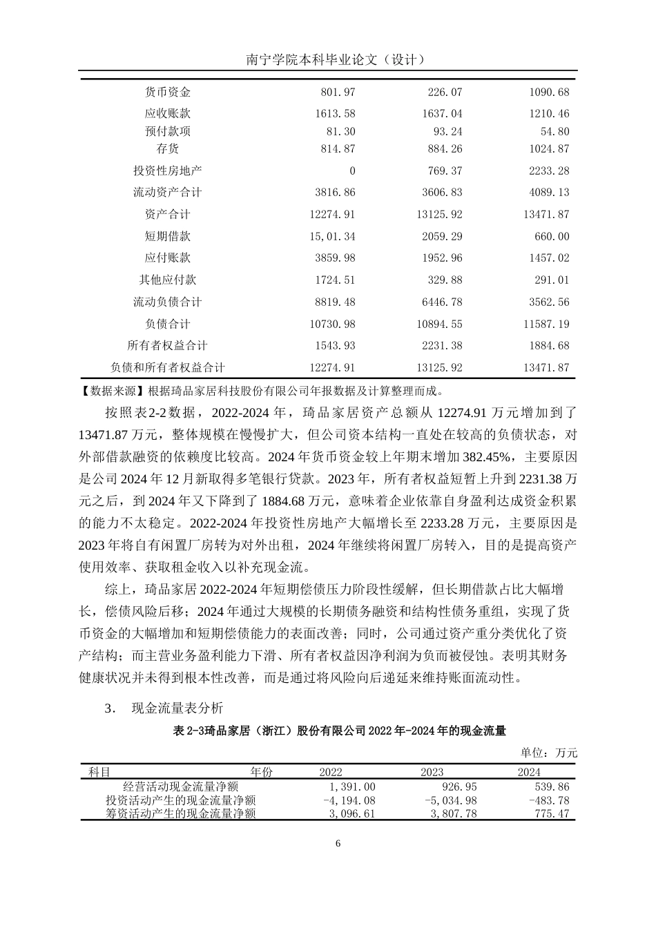 26年CH财务管理 中型家居电器生产企业偿债能力分析——以琦品家居为例终稿全日制(17134字).docx_第9页