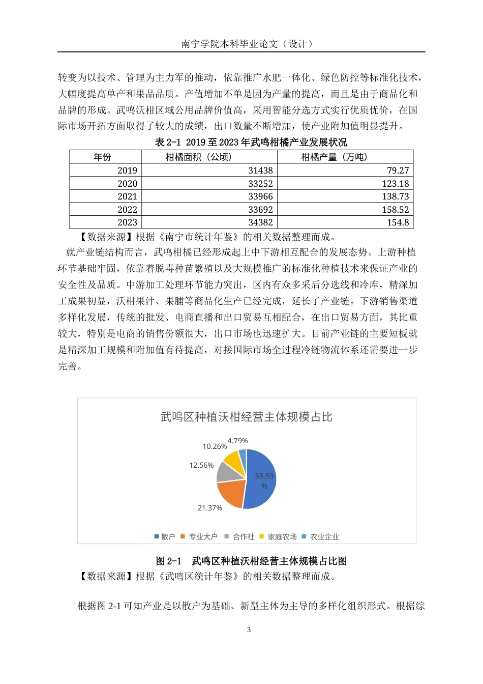 26年CH经济与金融 普惠信贷支持对南宁武鸣柑橘产业发展的促进作用研究终稿全日制(11356字).docx_第9页