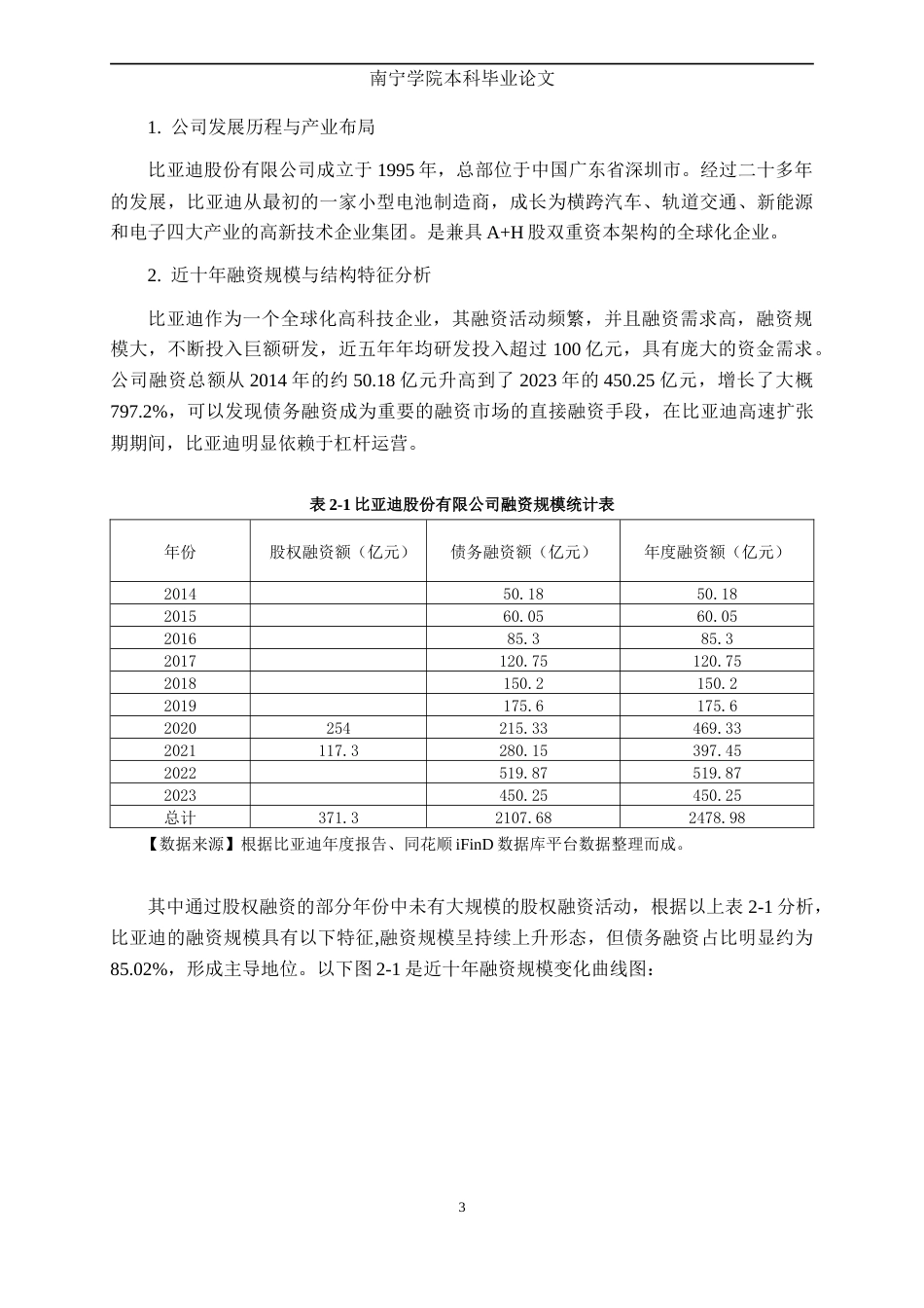 26年CH金融科技 数字化转型对企业融资成本的影响研究——基于风险定价理论对比亚迪的案例分析终稿全日制(9160字).docx_第6页